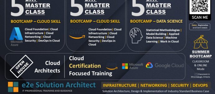 e2eSolutionArchitect bootcamps