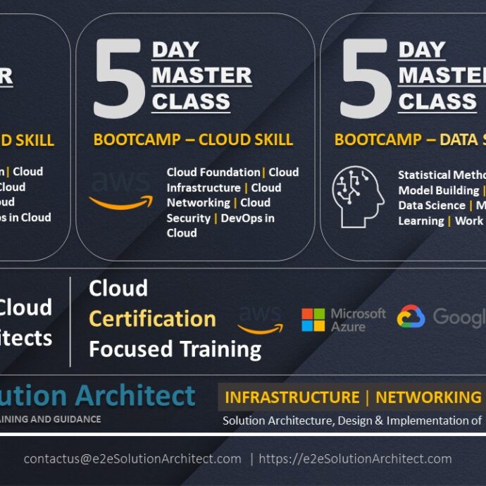 e2eSolutionArchitect bootcamps