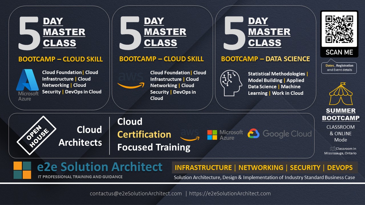 e2eSolutionArchitect bootcamps